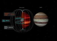 谜底揭开：NASA首次测得褐矮星风速