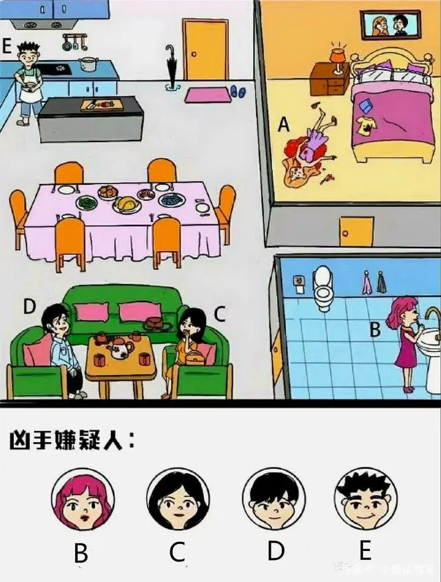 看图推理题：究竟谁是凶手？